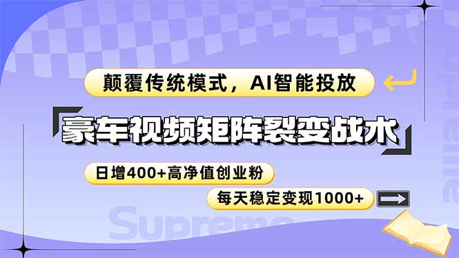 豪车视频矩阵裂变战术，颠覆传统模式，AI智能投放，日增400+高净值创业...-鑫梵淘