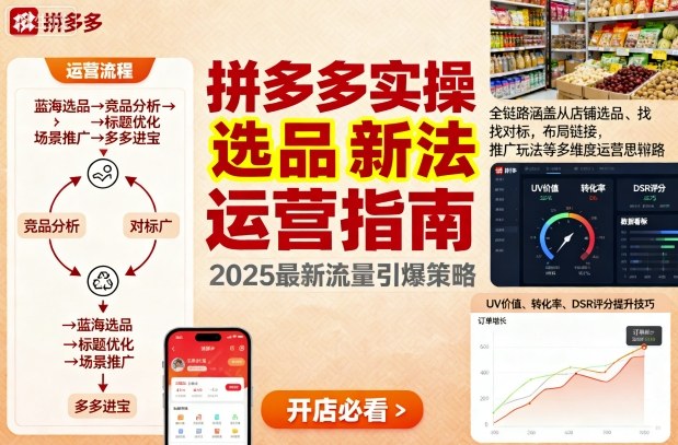 王校长9月12拼多多实操新玩法，全链路涵盖从店铺选品、找对标，布局链接，推广玩法等多维度运营思路-鑫梵淘