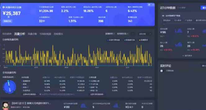 图片[1]-Deepseek赋能无人直播，2025无人直播最强打法，单日收入1000+新手小白…-鑫梵淘