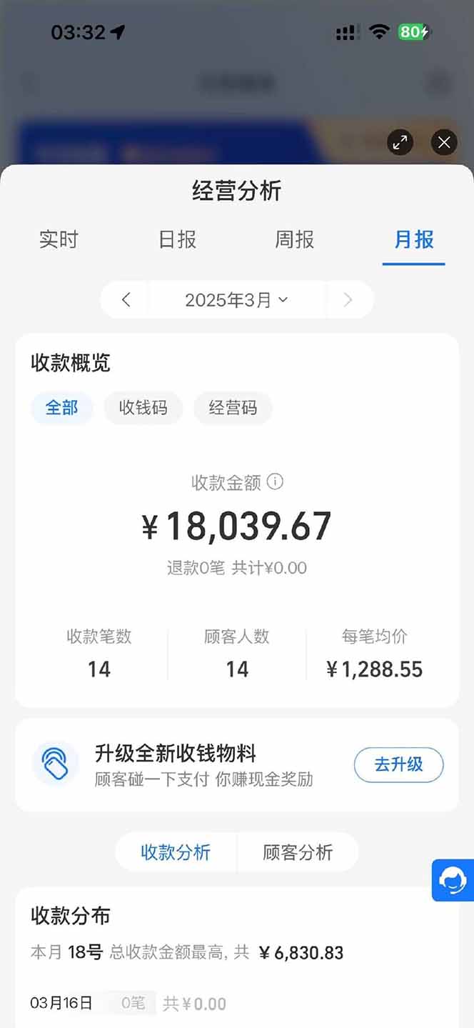 图片[1]-【2025年4月】知识付费镰刀训练营：单号年赚百万的超级IP孵化术-鑫梵淘
