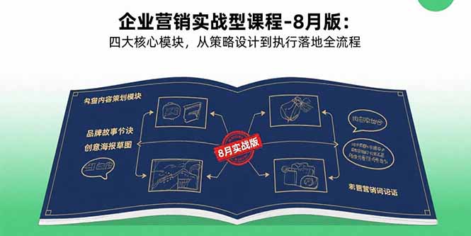 企业营销实战型课程-8月版：四大核心模块，从策略设计到执行落地全流程-鑫梵淘