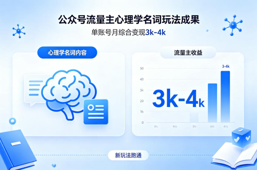 公众号流量主新跑通心理学名词玩法，单账号月综合变现3k-4k-鑫梵淘