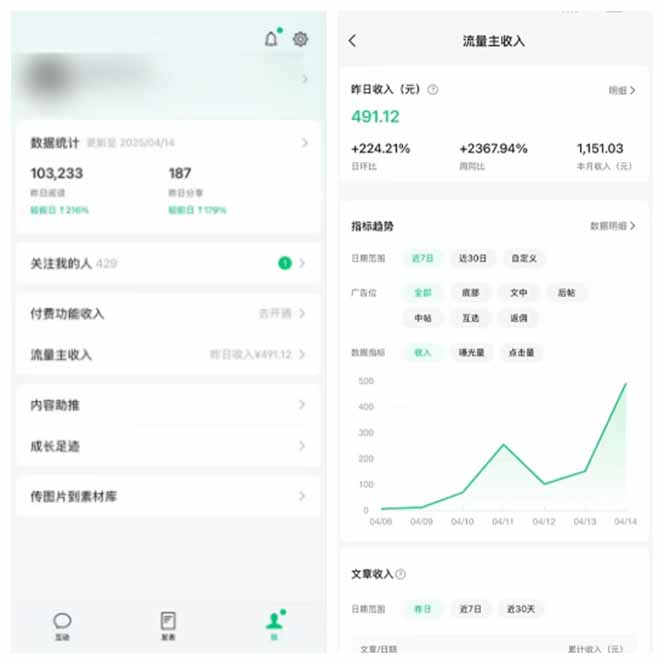 图片[2]-全新托管躺赚项目，微信视频号公众号托管代运营，每天五分钟，收益大几百-鑫梵淘