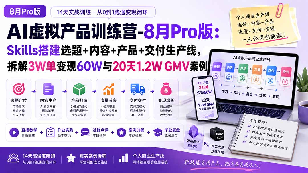 AI虚拟产品训练营-8月Pro版：Skills搭建选题+内容+产品+交付生产线，拆解3W单变现60W与20天1.2W GMV案例-鑫梵淘