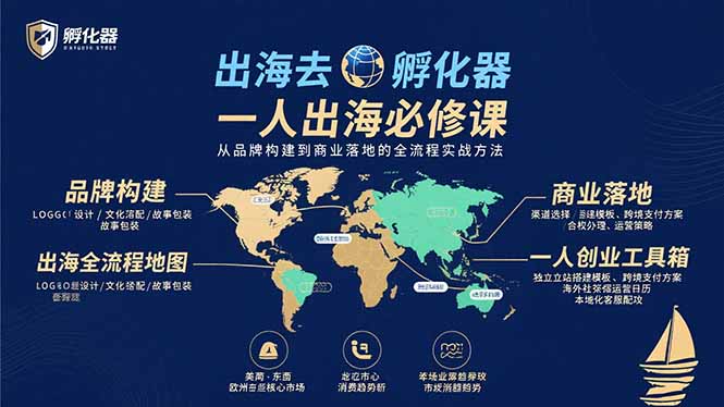 出海去 孵化器 一人出海必修课：从品牌构建到商业落地的全流程实战方法-鑫梵淘
