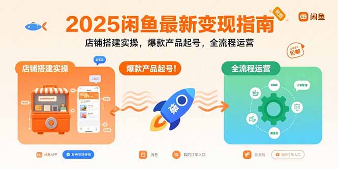 2025闲鱼最新变现指南：店铺搭建实操，爆款产品起号，全流程运营-鑫梵淘