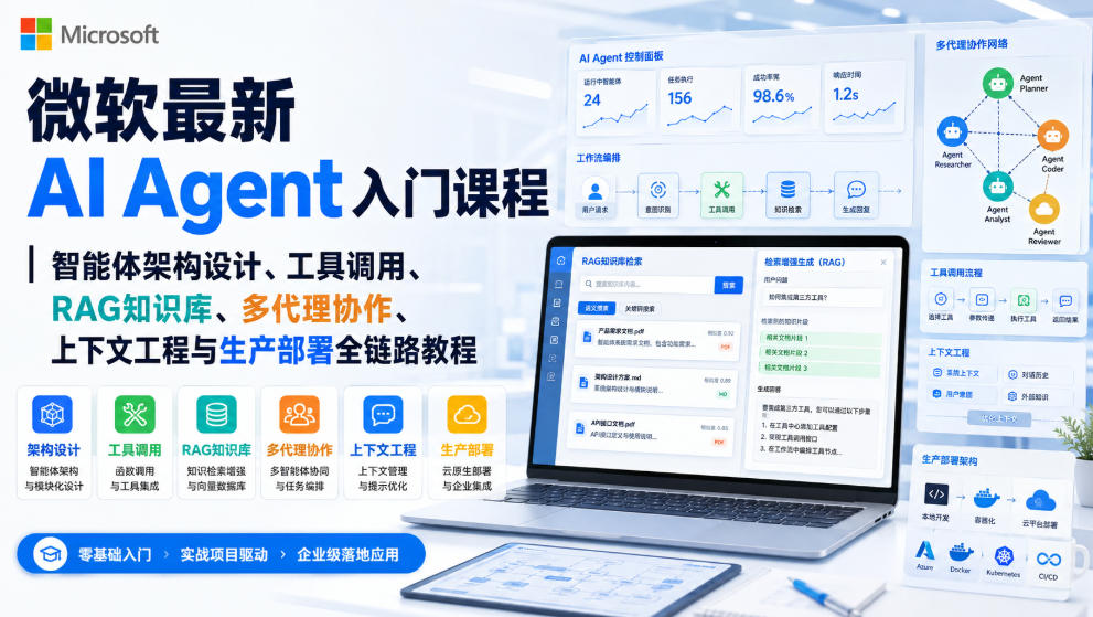 微软最新AI Agent入门课程｜智能体架构设计、工具调用、RAG知识库、多代理协作、上下文工程与生产部署全链路教程【英文】-鑫梵淘