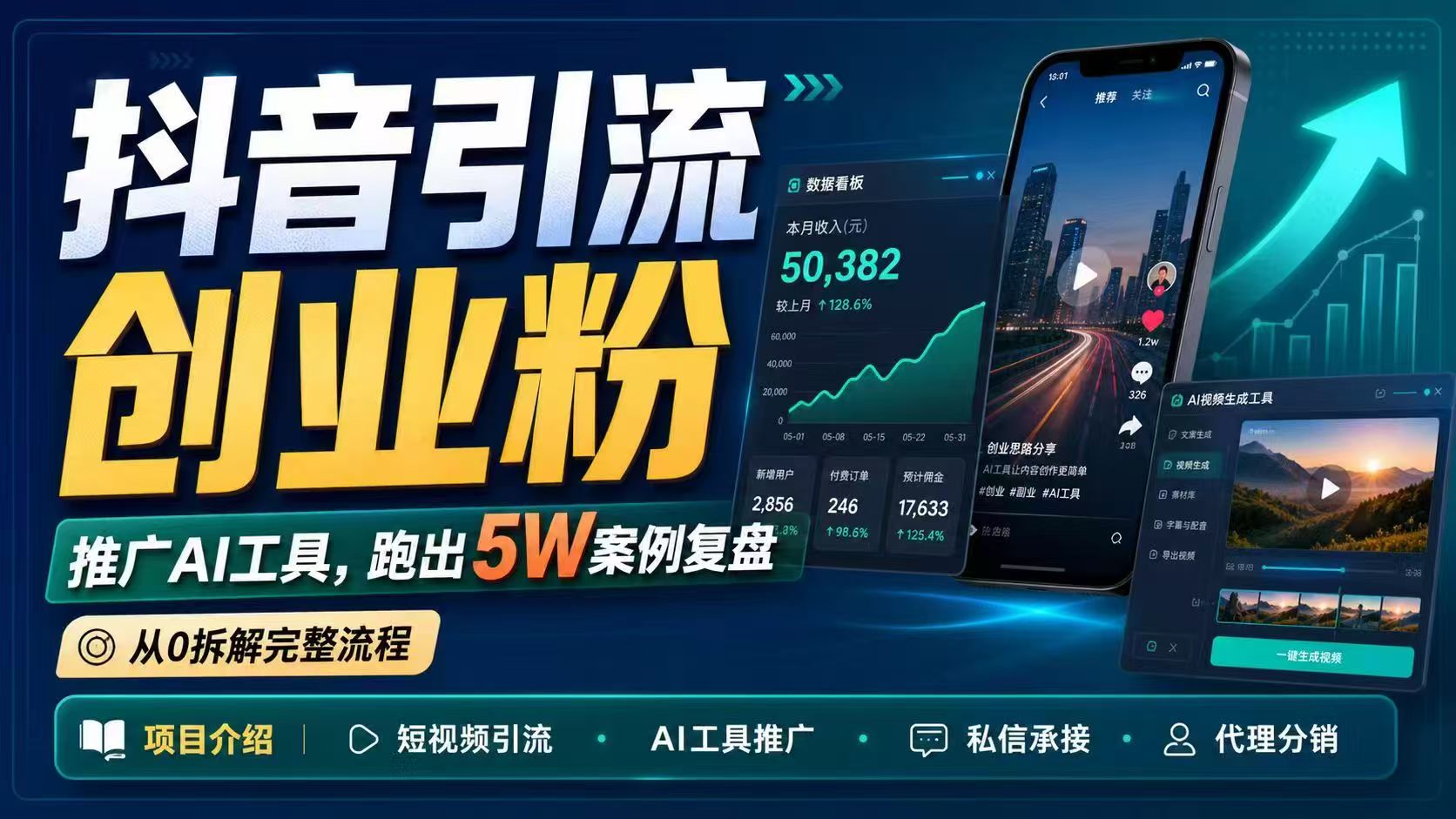 抖音引流创业粉推广AI工具，一个月跑出5W案例复盘，从0拆解完整流程-鑫梵淘