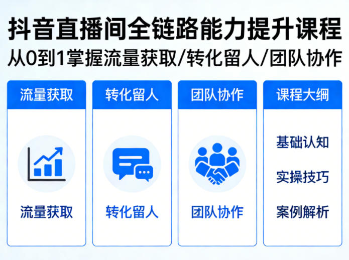 抖音直播间浓缩版视频课程，从0到1掌握直播间流量获取、转化留人、团队协作的全链路能力-鑫梵淘
