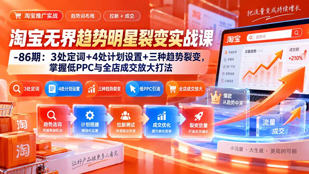 淘宝无界趋势明星裂变实战课-86期：3处定词+4处计划设置+三种趋势裂变，掌握低PPC与全店成交放大打法-鑫梵淘