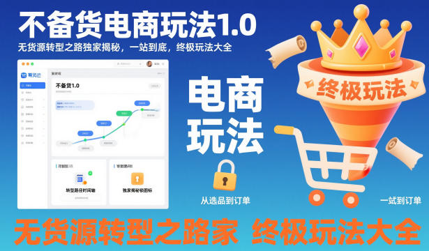 不备货电商玩法1.0，​无货源转型之路独家揭秘，一站到底，终极玩法大全-鑫梵淘