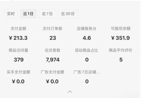图片[1]-小红书虚拟店铺攻略，开店-上架-全自动发货出售学科虚拟资料完整流程-鑫梵淘