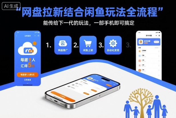 网盘拉新结合闲鱼玩法全流程，能传给下一代的玩法，一部手机即可搞定(附入口渠道以及实操教程)-鑫梵淘