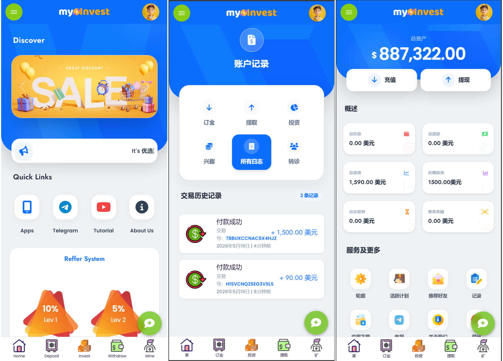 多语言自定义产品系统/企鹅养殖投资返利/一键安装-鑫梵淘