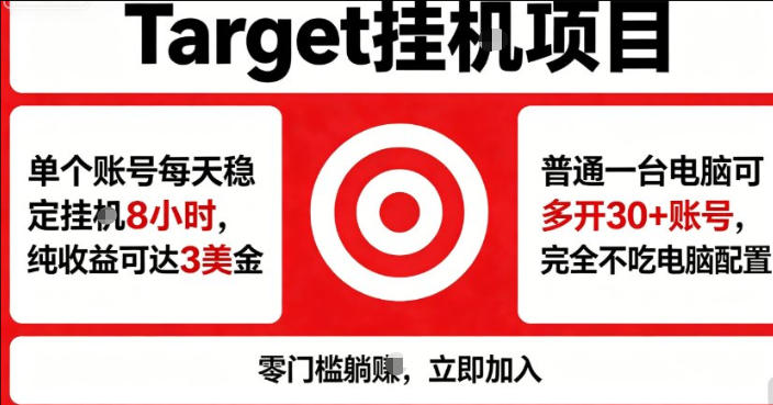 海外平台Target商品浏览曝光，24小时运行无需人工值守，日收益100美刀+电脑可多开【揭秘】-鑫梵淘