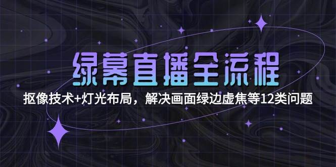 绿幕直播全流程：抠像技术+灯光布局，解决画面绿边虚焦等12类问题-鑫梵淘