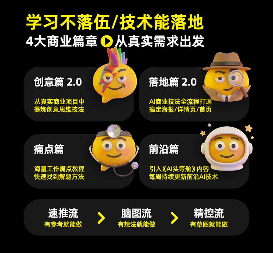 图片[2]-电商头等舱AI设计全能进阶2026新课：PS+即梦+Nano Banana+ComfyUI，从产品精修到详情页全案设计-鑫梵淘