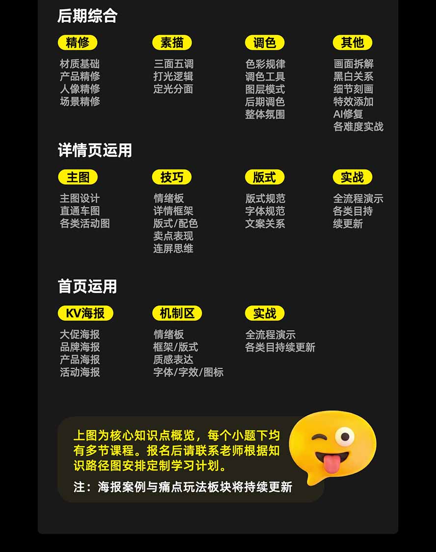 图片[4]-电商头等舱AI设计全能进阶2026新课：PS+即梦+Nano Banana+ComfyUI，从产品精修到详情页全案设计-鑫梵淘