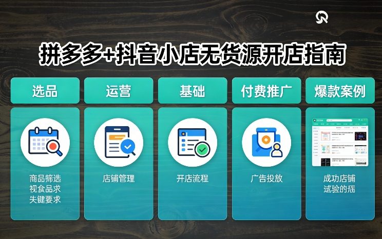 拼多多+抖音小店无货源开店，包括：选品、运营、基础、付费推广、爆款案例等(更新26年3月)-鑫梵淘