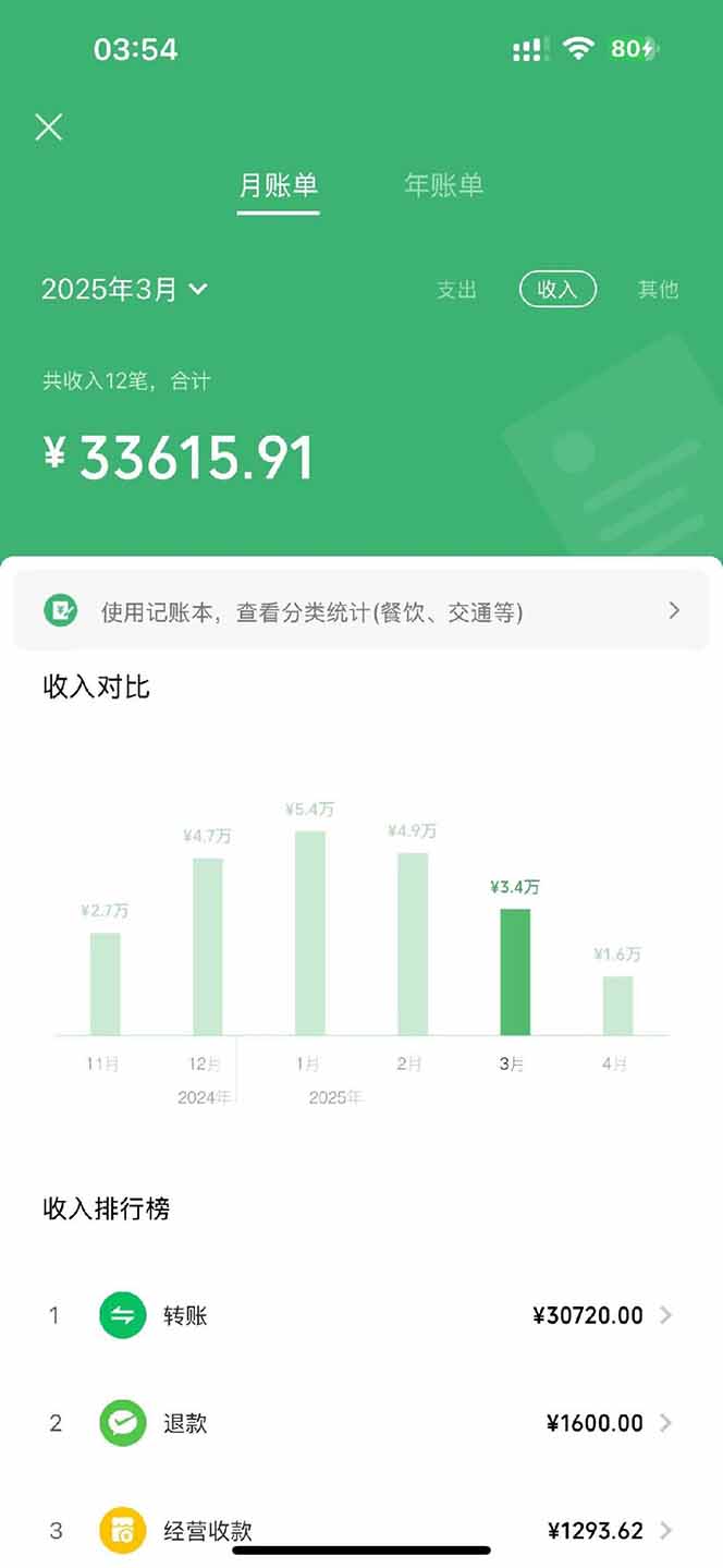 图片[3]-【2025年4月】知识付费镰刀训练营：单号年赚百万的超级IP孵化术-鑫梵淘