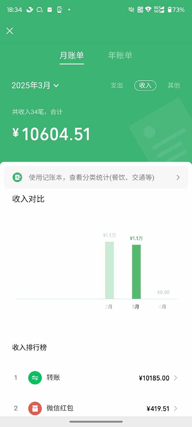 图片[2]-【2025年4月】知识付费镰刀训练营：单号年赚百万的超级IP孵化术-鑫梵淘