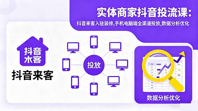 实体商家抖音投流课:抖音来客入驻装修,手机电脑端全渠道投放,数据分析优化-鑫梵淘