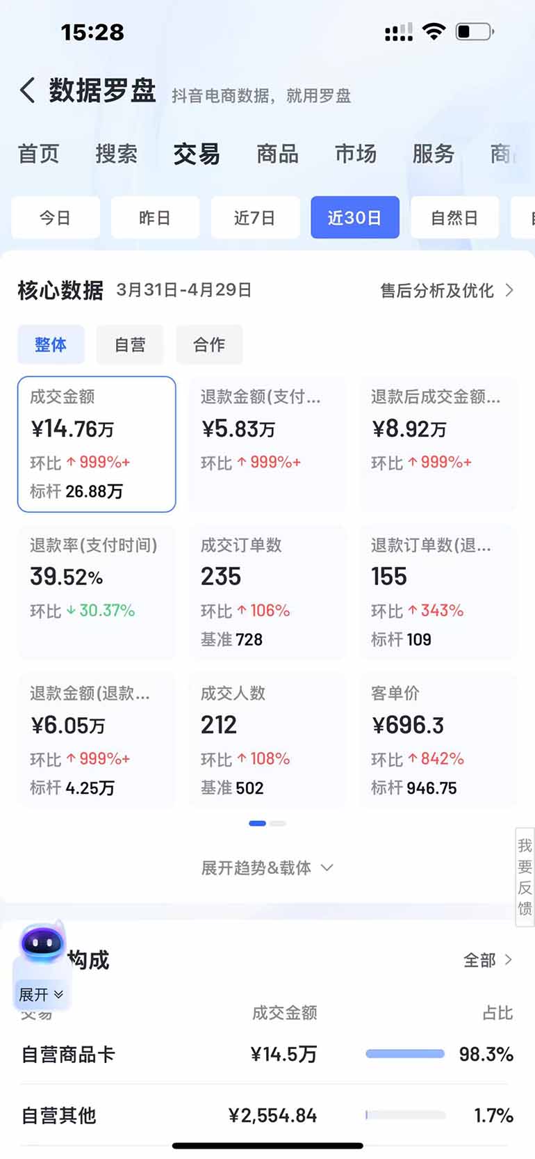 图片[3]-抖音小店全新模式 最新风口，日收入500-5000+！小白简单上手-鑫梵淘