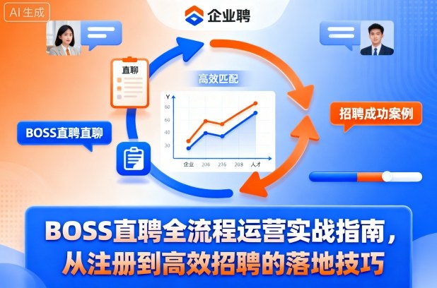 BOSS直聘全流程运营实战指南，从注册到高效招聘的落地技巧-鑫梵淘
