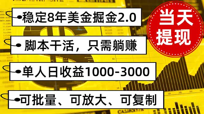 稳定8年美金掘金2.0脚本干活，只需躺赚。单人日收益1000-3000可批量、...-鑫梵淘