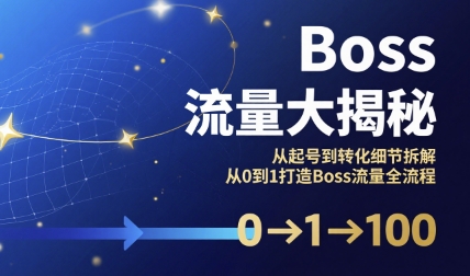 Boss流量大揭秘，从起号到转化细节拆解，从0到1打造Boss流量全流程-鑫梵淘