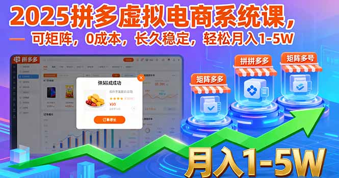 2025拼多多虚拟电商系统课，可矩阵，0成本，长久稳定，轻松月入1-5W-鑫梵淘