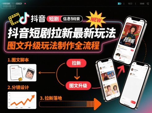 抖音短剧拉新最新玩法之图文升级玩法制作全流程，操作简单，0粉可做-鑫梵淘