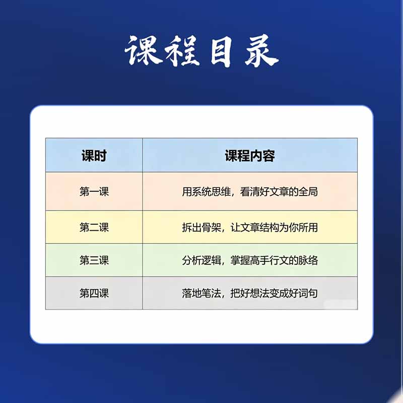 图片[1]-15天爆文拆解写作实战训练营：从看懂好文章到拆出结构逻辑，再到模仿高手笔法，建立系统写作方法体系-鑫梵淘