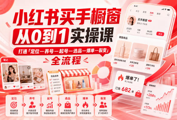 小红书买手橱窗从0到1实操课，打通「定位—养号—起号—选品—爆单—裂变」全流程-鑫梵淘