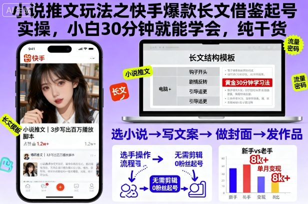 小说推文玩法之快手爆款长文借鉴起号实操，小白30分钟就能学会，纯干货-鑫梵淘