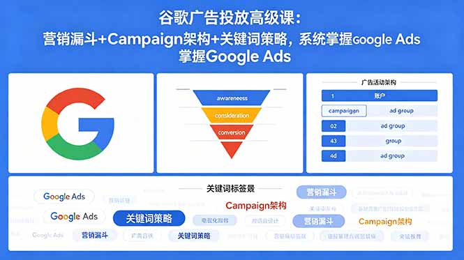 谷歌广告投放高级课：营销漏斗+Campaign架构+关键词策略，系统掌握Google Ads-鑫梵淘