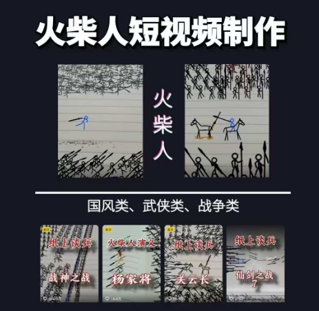 火柴人短视频-纸上谈兵，独一无二的视频展示风格，国风，战争动画，短视频差异化新赛道-鑫梵淘
