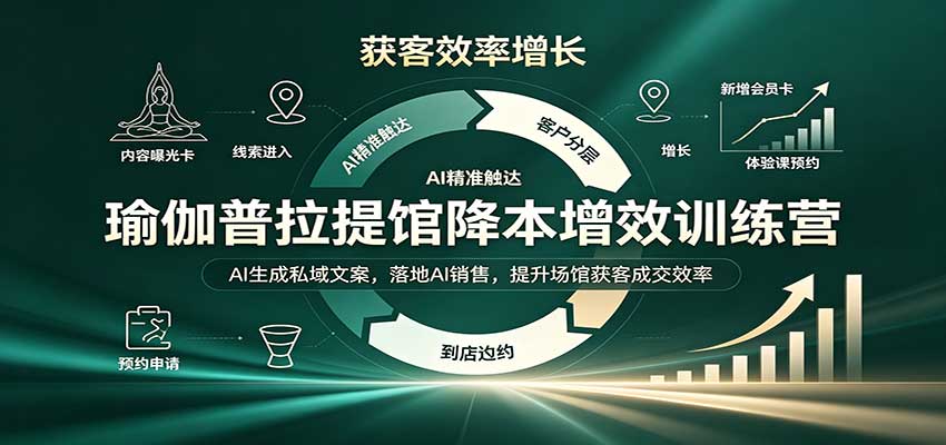 瑜伽普拉提馆降本增效训练营：AI生成私域文案，落地AI销售，提升场馆获客成交效率-鑫梵淘