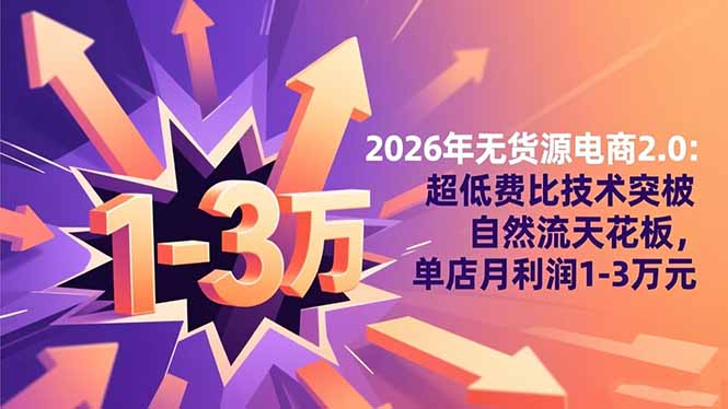 2026年无货源电商2.0：超低费比技术突破自然流天花板，单店月利润1-3万元-鑫梵淘