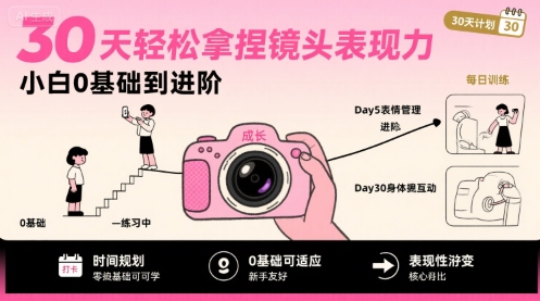 30天轻松拿捏镜头表现力，小白0基础到进阶-鑫梵淘