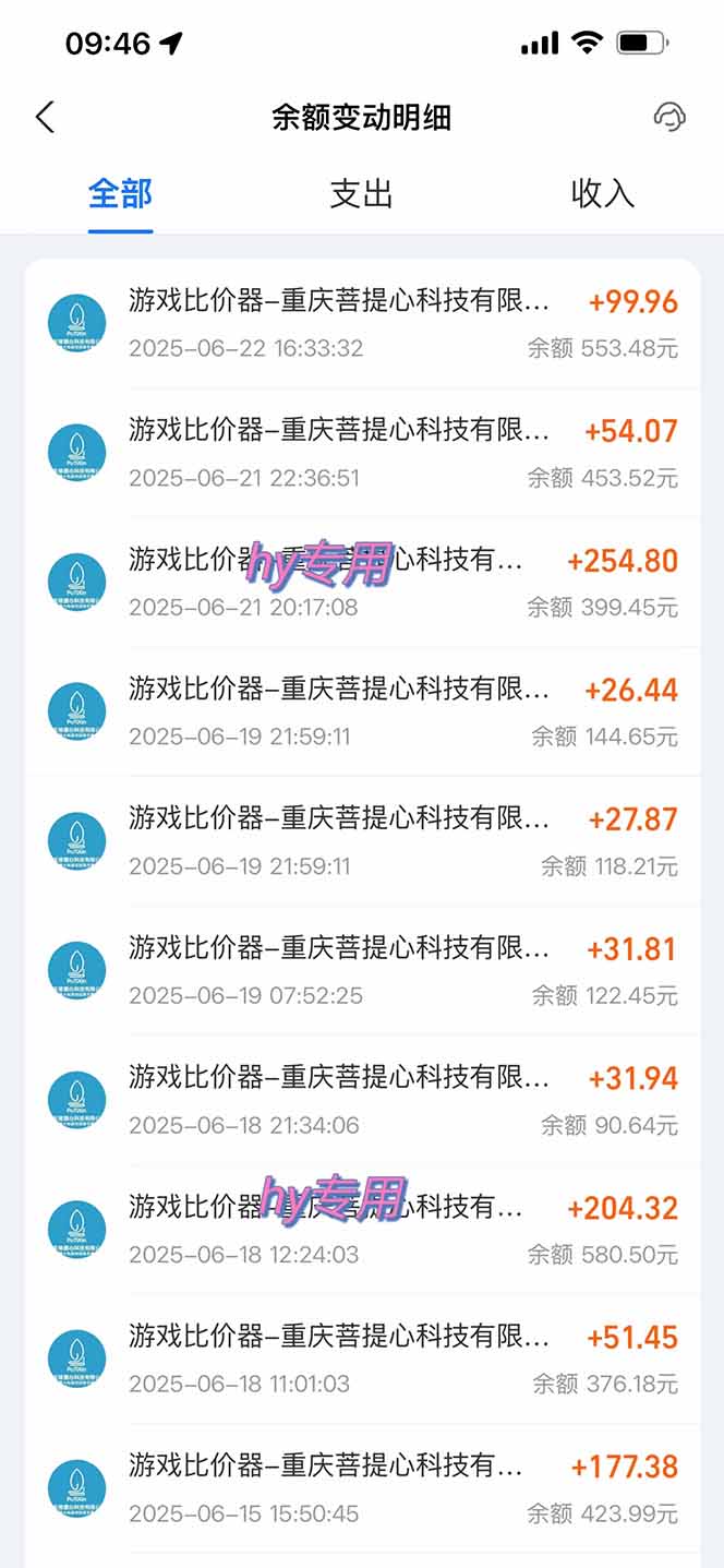 图片[1]-游戏全自动搬砖项目，日入千元 ，可批量矩阵无限放大-鑫梵淘