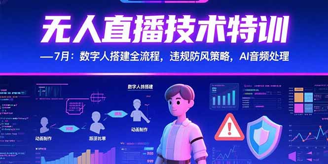 无人直播技术特训-7月：数字人搭建全流程，违规防风策略，AI音频处理-鑫梵淘