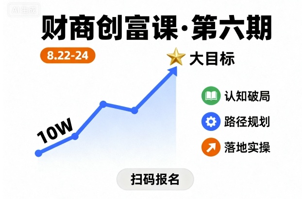 财商创富课第六期8月22-24号，如何从10W起步，一步步实现大目标-鑫梵淘