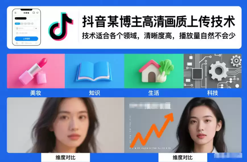 抖音某博主视频高清画质上传技术，技术适合各个领域，清晰度高，播放量自然不会少-鑫梵淘