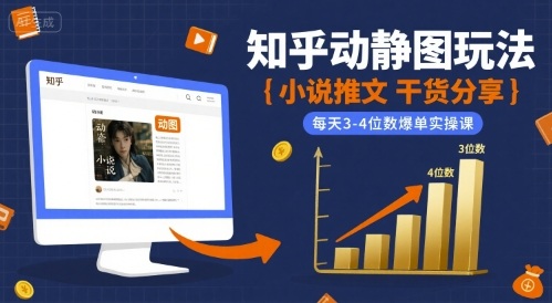 小说推文干货分享之知乎动静图玩法，每天3-4位数爆单实操课-鑫梵淘