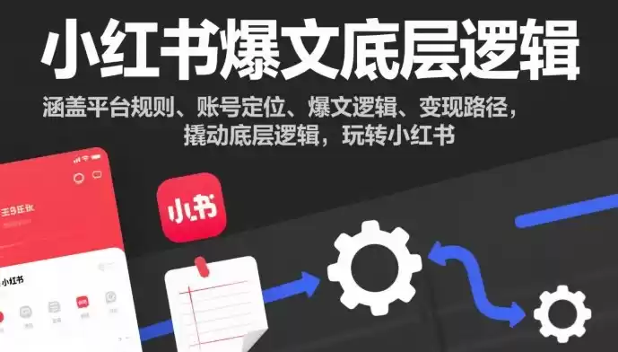 小红书爆文底层逻辑，涵盖平台规则、账号定位、爆文逻辑、变现路径，撬动底层逻辑，玩转小红书-鑫梵淘