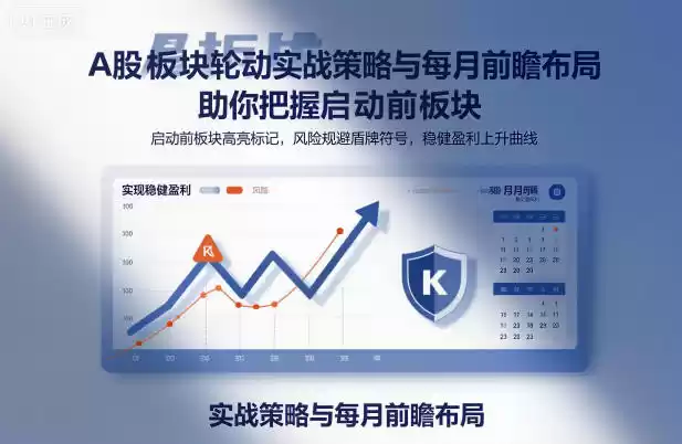 A股板块轮动实战策略与每月前瞻布局，助你把握启动前板块，规避风险，实现稳健盈利-鑫梵淘
