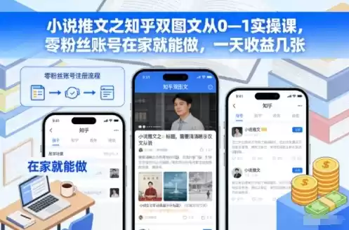 小说推文之知乎双图文从0—1实操课,零粉丝账号在家就能做,一天收益几张