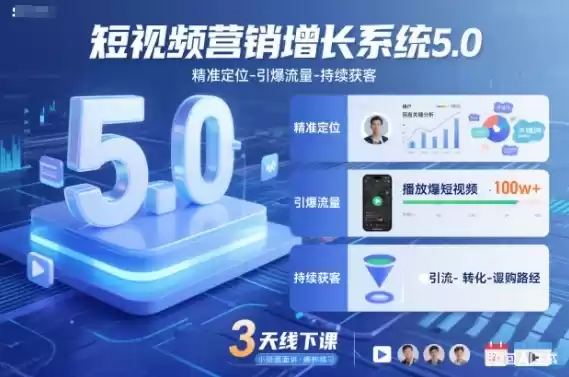 短视频营销增长系统5.0，精准定位-引爆流量-持续获客，3天线下课(音频+图片)-鑫梵淘