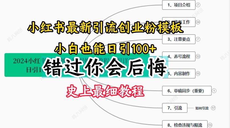 2024小红书引流创业粉史上最细教程，手把手教你引流【揭秘】-鑫梵淘